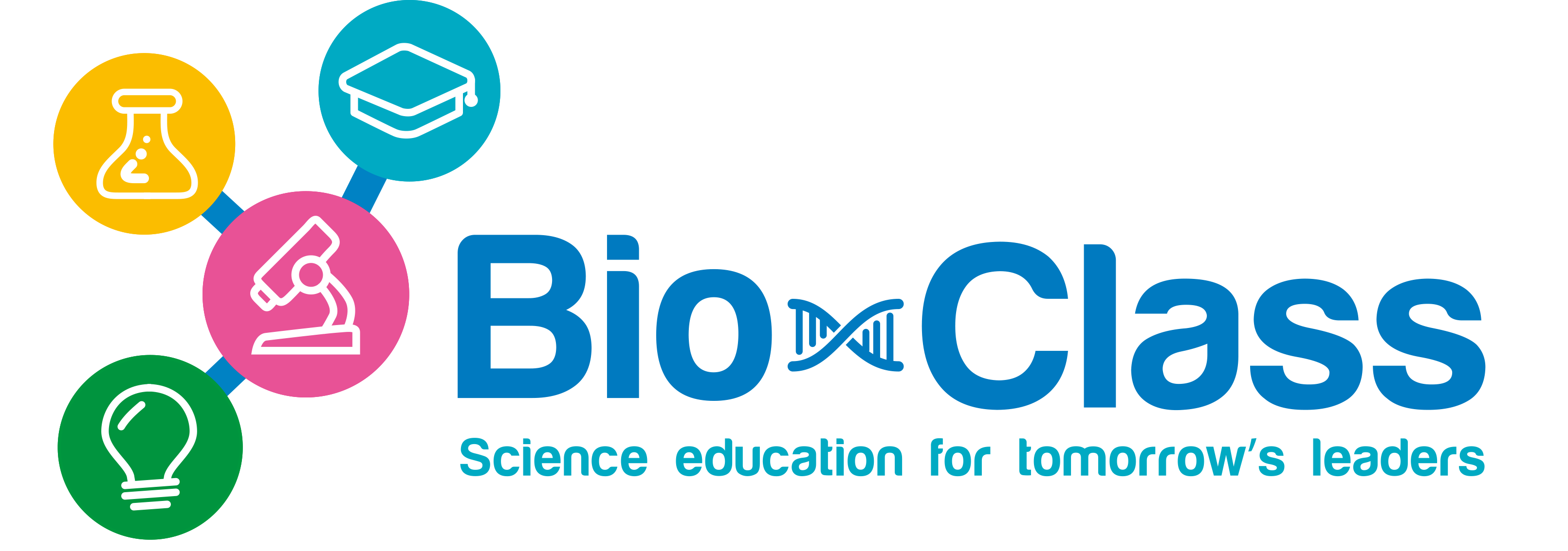 Bioclass